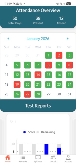 Parent app — Results