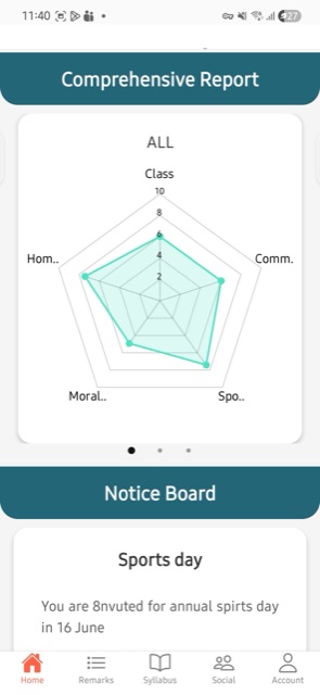 Parent app — Profile