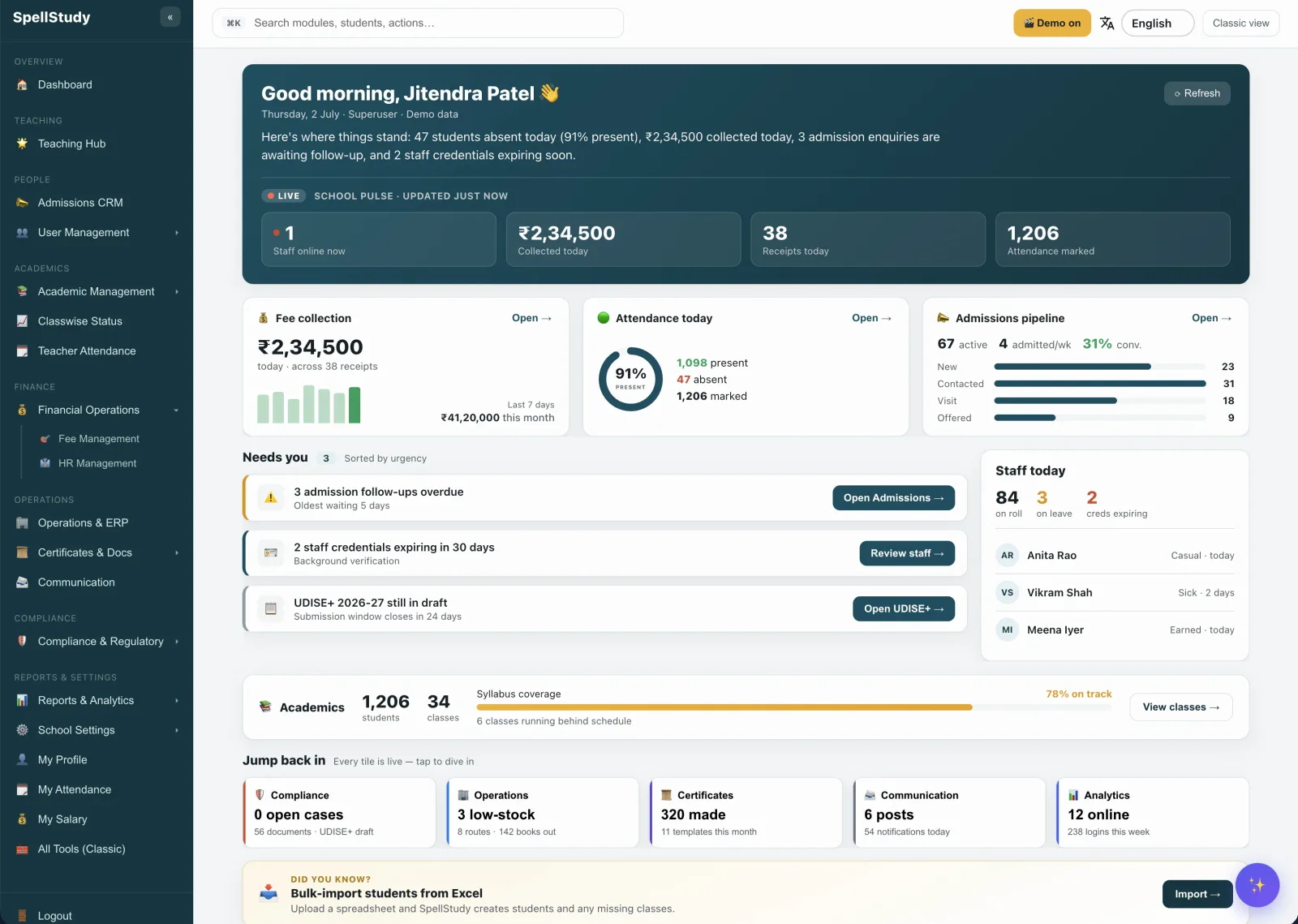 SpellStudy school ERP dashboard with live attendance, fee collection, admissions pipeline, staff and compliance overview