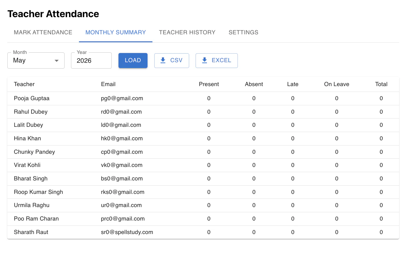 SpellStudy Staff Attendance — Monthly summary with present, absent, late, on-leave counts and CSV export